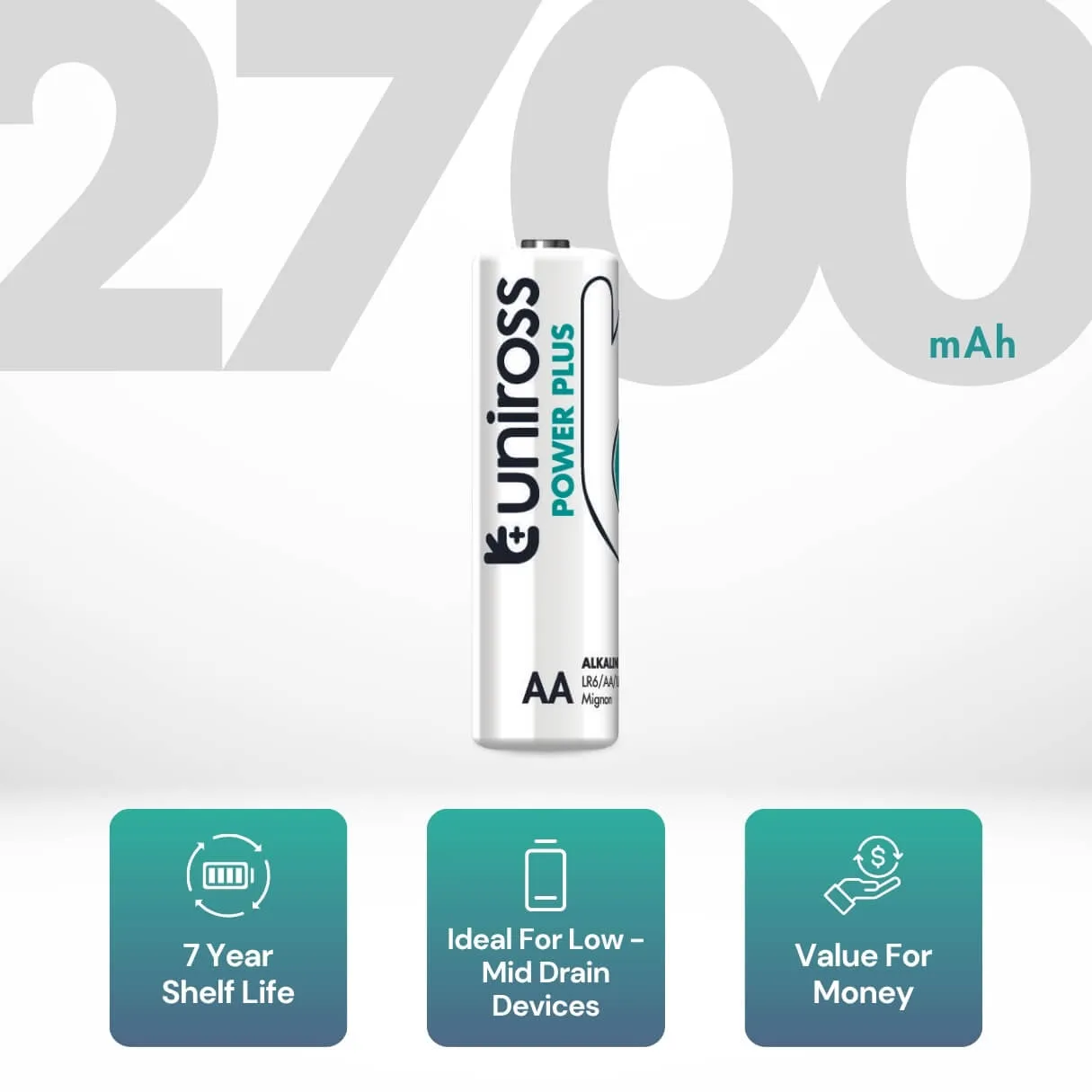 Uniross Power Plus LR6 AA piles alcalines boîte 24 anti-fuite