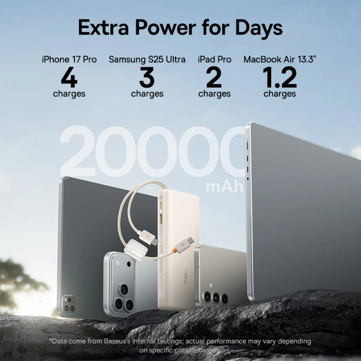 Baseus EnerFill FC41 batterie externe 20000mAh 100W