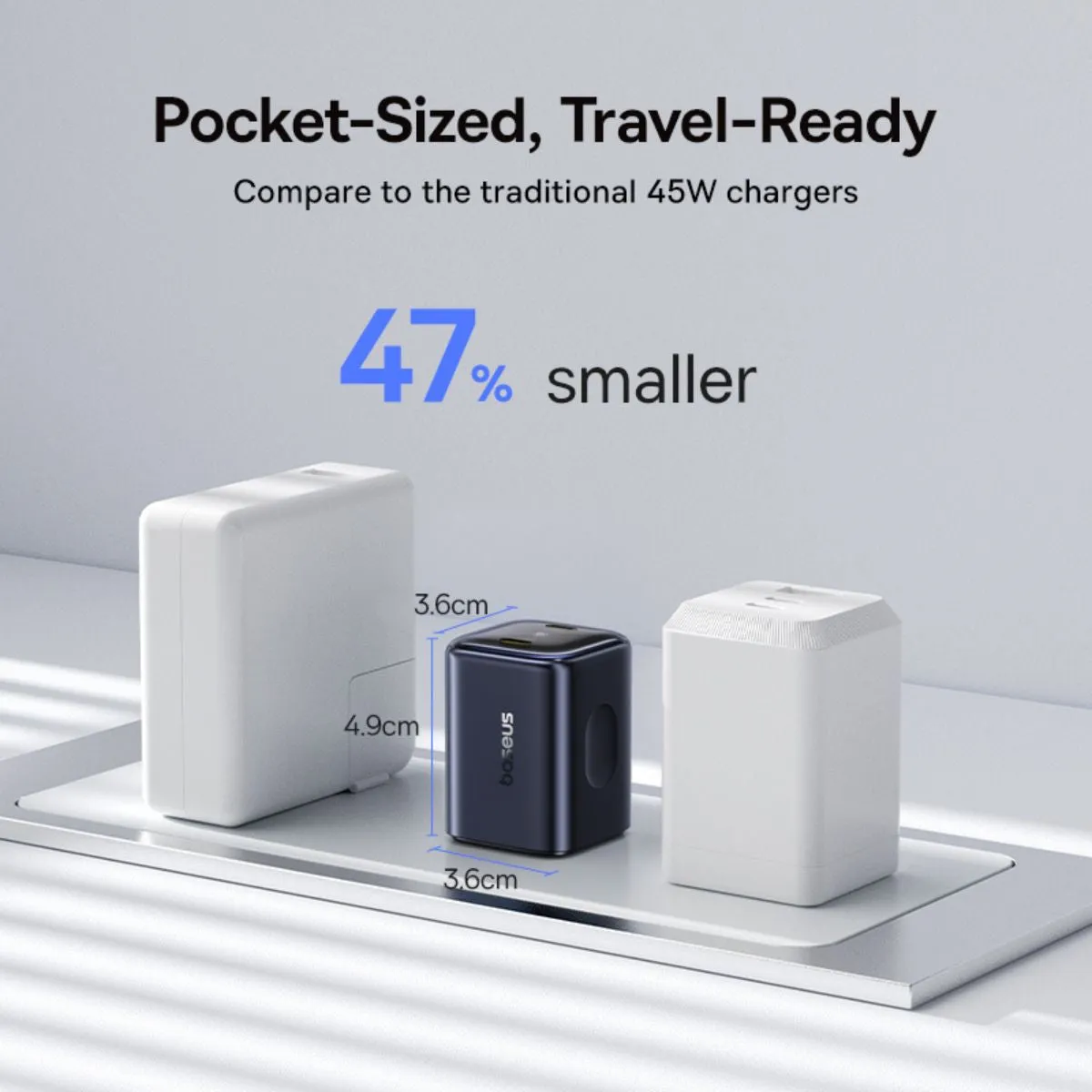 Baseus PicoGo AN13 Chargeur Secteur 2 USB-C 45W Compact