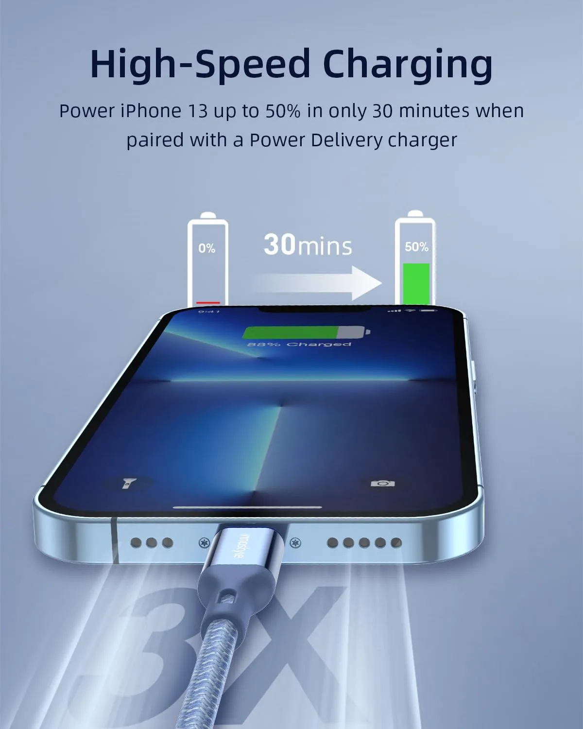 Innostyle PowerFlex USB-C Lightning câble bleu 2 m Kevlar