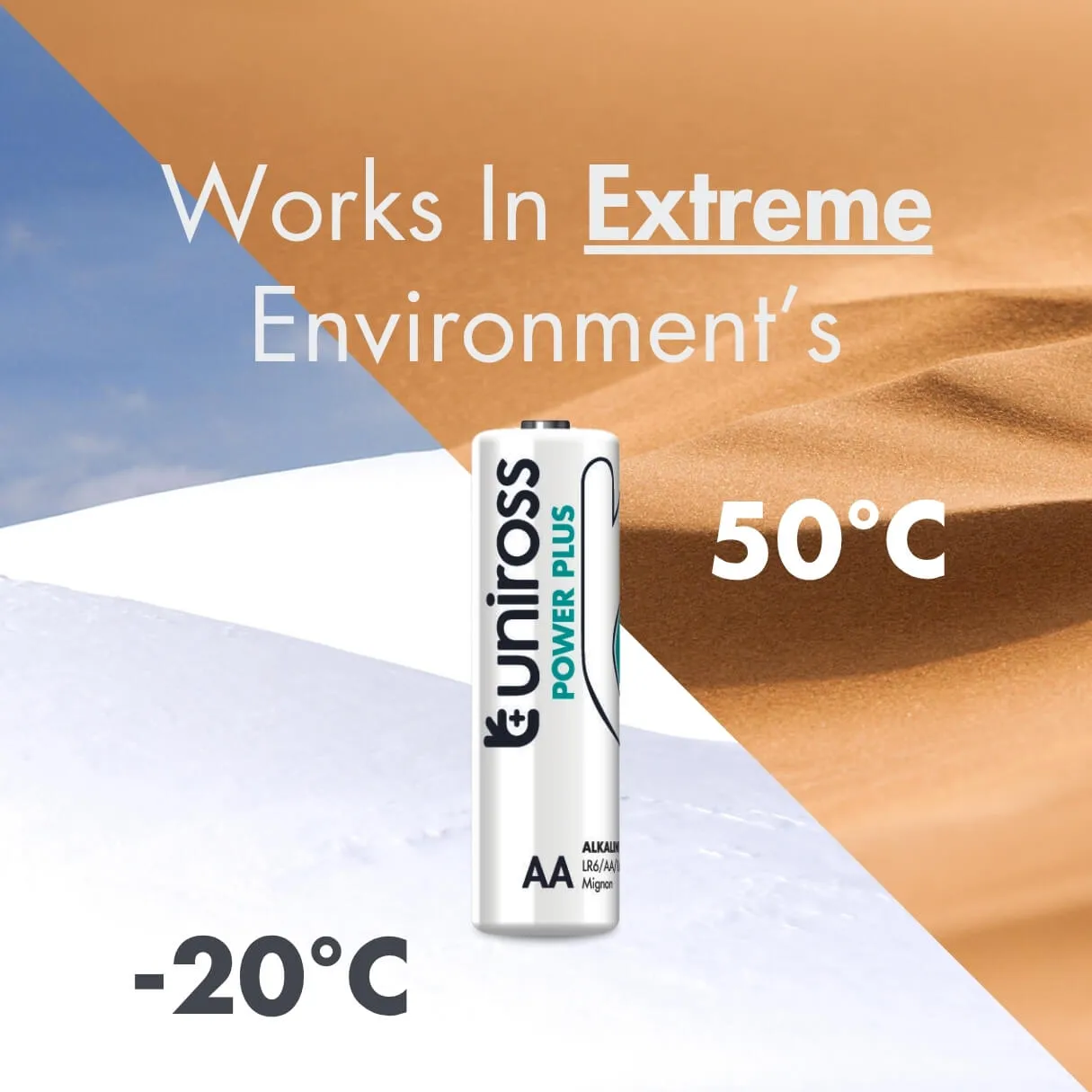 Uniross Power Plus LR6 AA piles alcalines boîte 24 anti-fuite