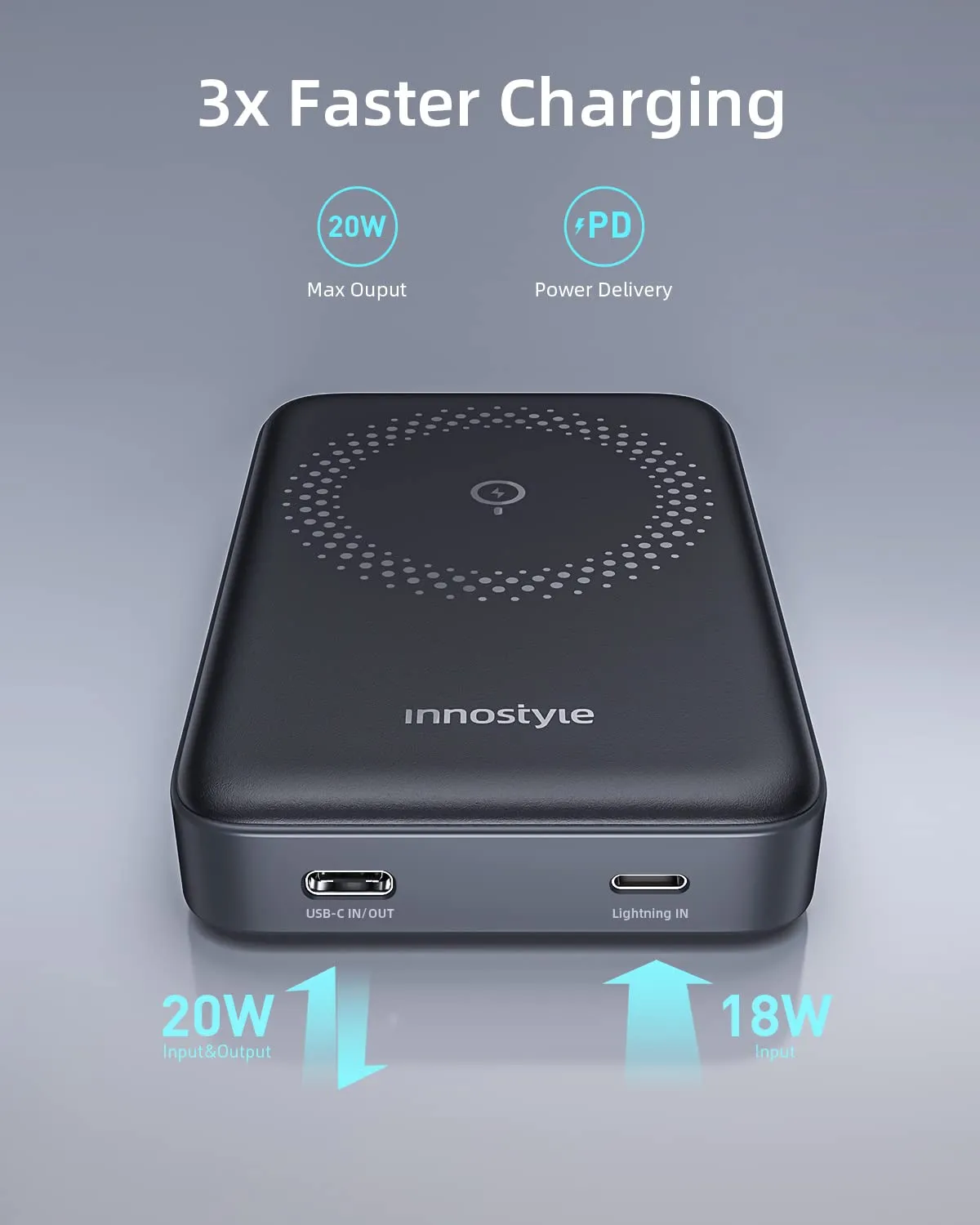 Innostyle PowerMag 2in1 batterie externe MagSafe 10 000 mAh bleue avec support
