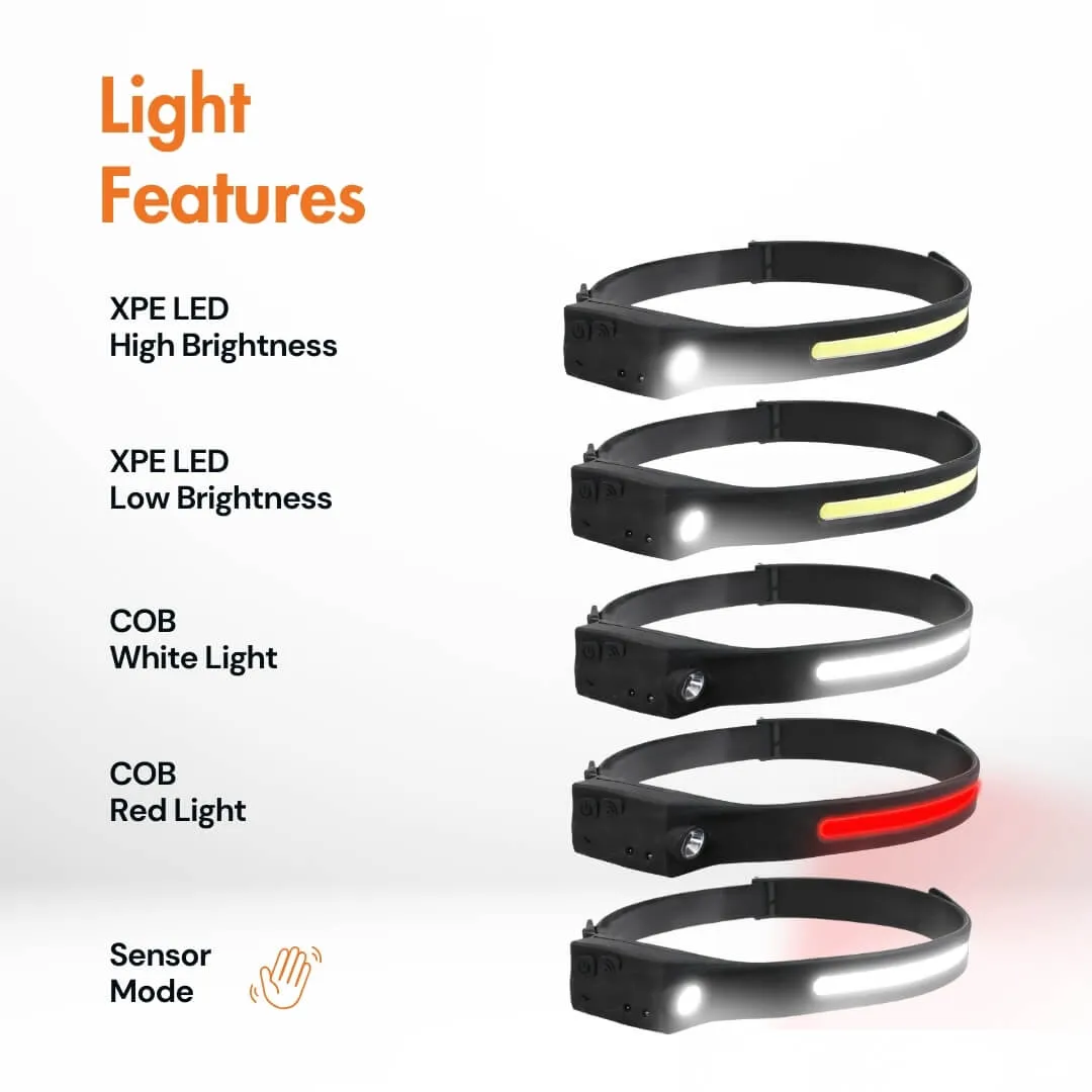 Uniross lampe frontale rechargeable 350 lumens USB-C