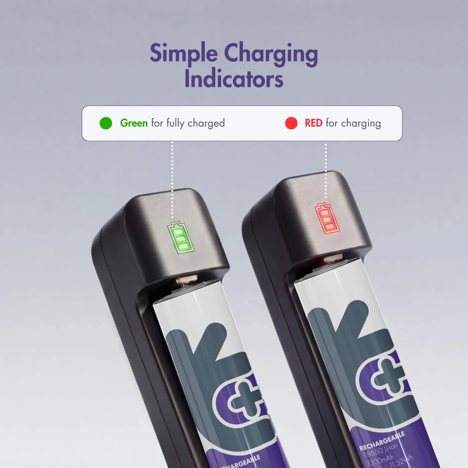 Uniross NeO1 UCX750 chargeur Li-ion USB-C 1 emplacement