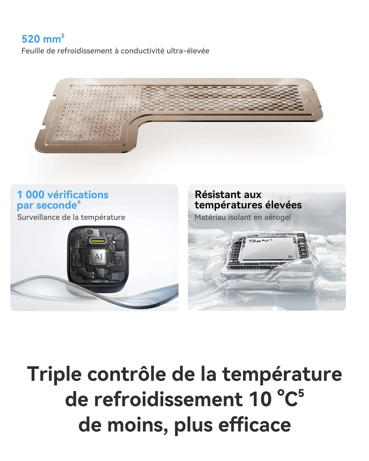 Baseus Enerfill chargeur USB-C 100 W GaN avec câble 1 m