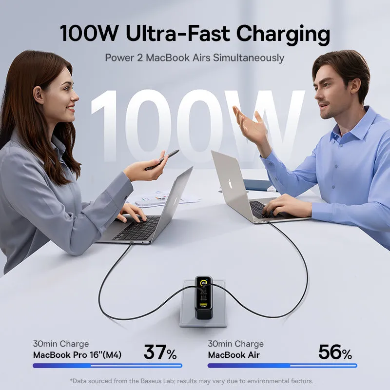 Baseus PicoGo AE21 chargeur rapide 2C+U 100 W