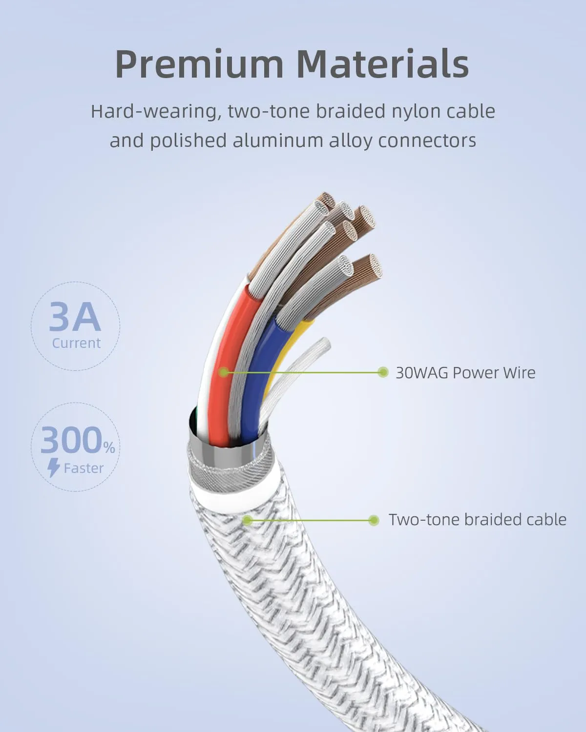 Innostyle PowerFlex ICL150ALSLV câble Lightning 1,5 m argent Kevlar