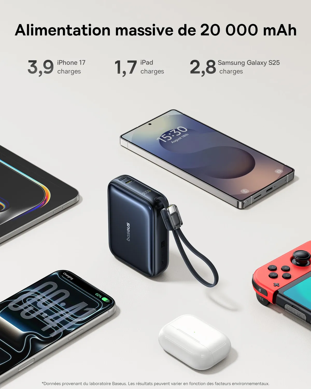 Baseus AC22 Mini batterie externe 20 000 mAh 45 W USB-C