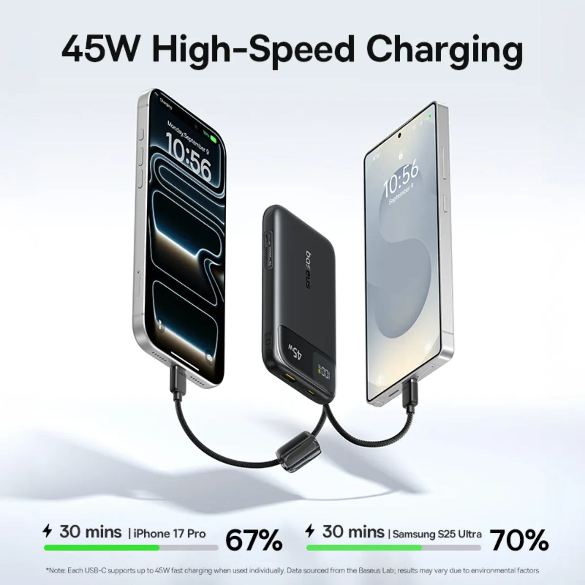 Baseus EnerFill FC11 Batterie externe 10000mAh 45W noire