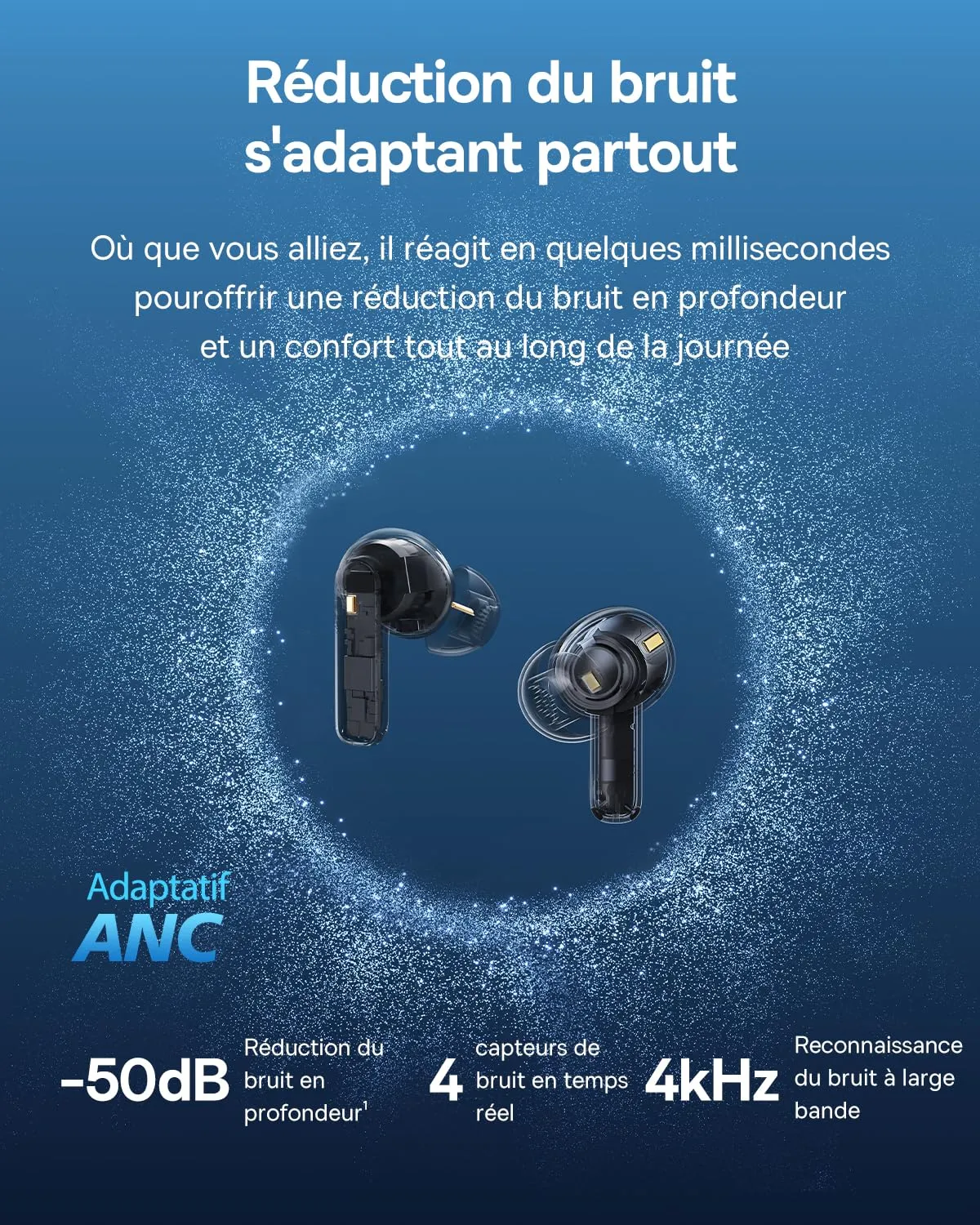 Baseus EP10 Pro écouteurs Bluetooth ANC 50 dB noirs