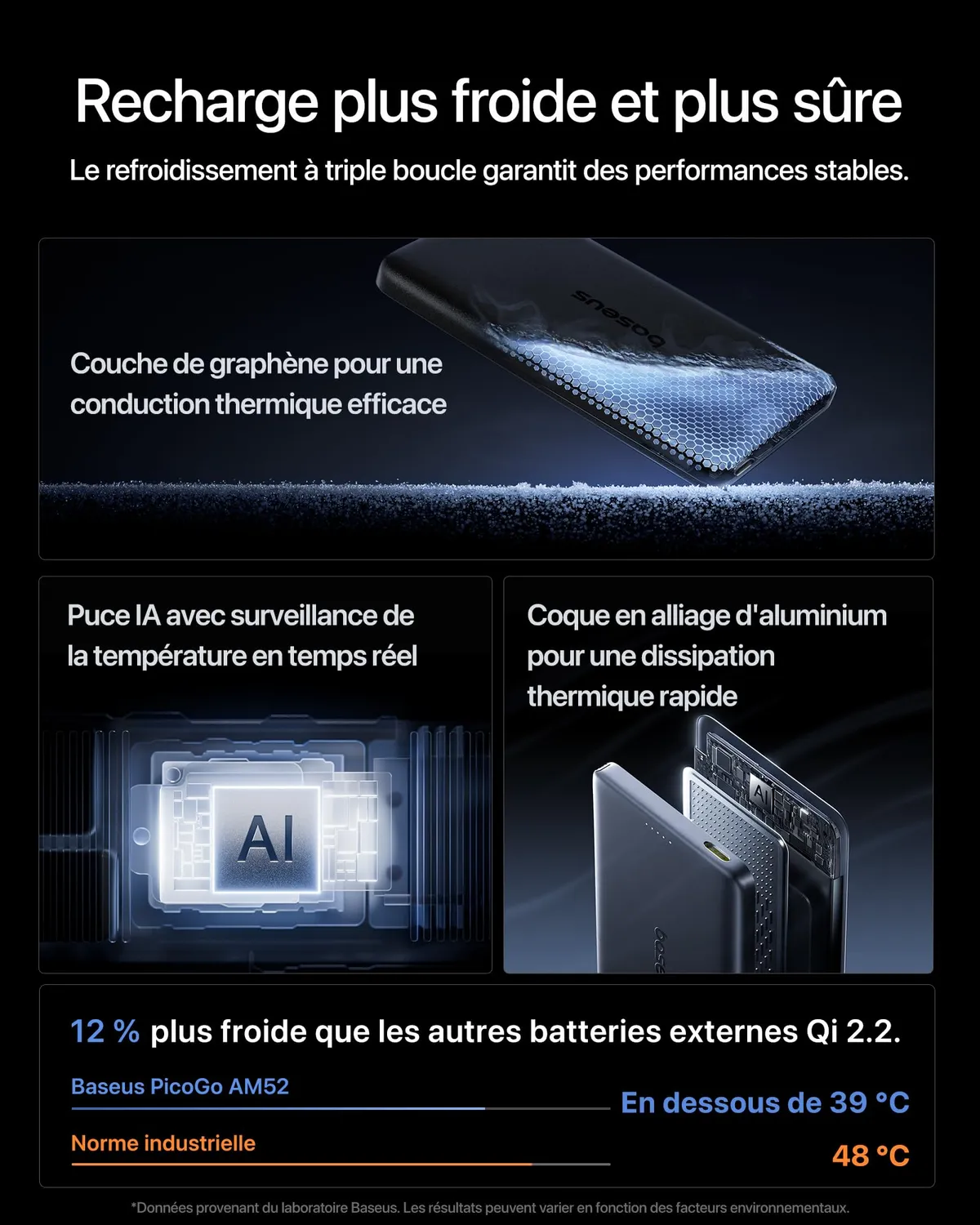 Baseus PicoGo AM52 batterie externe Qi2.2 10 000 mAh noire sans câble intégré
