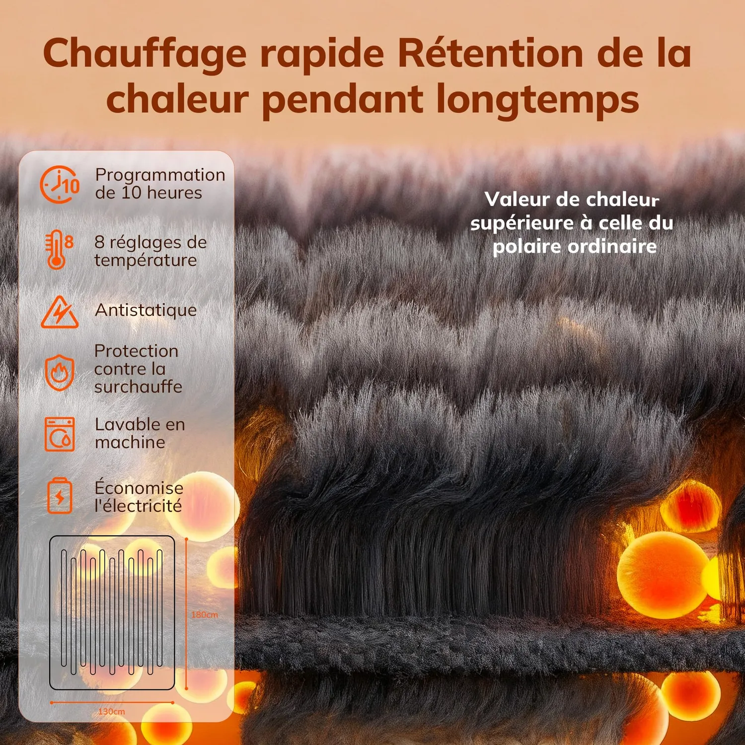 Keenstone couverture chauffante fausse fourrure grise 8 réglages minuterie 10 h