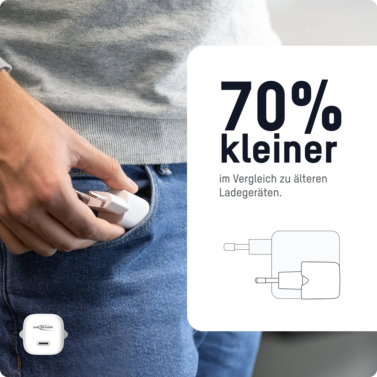 ANSMANN Home Charger HC120PD-mini chargeur USB-C 20 W blanc compact