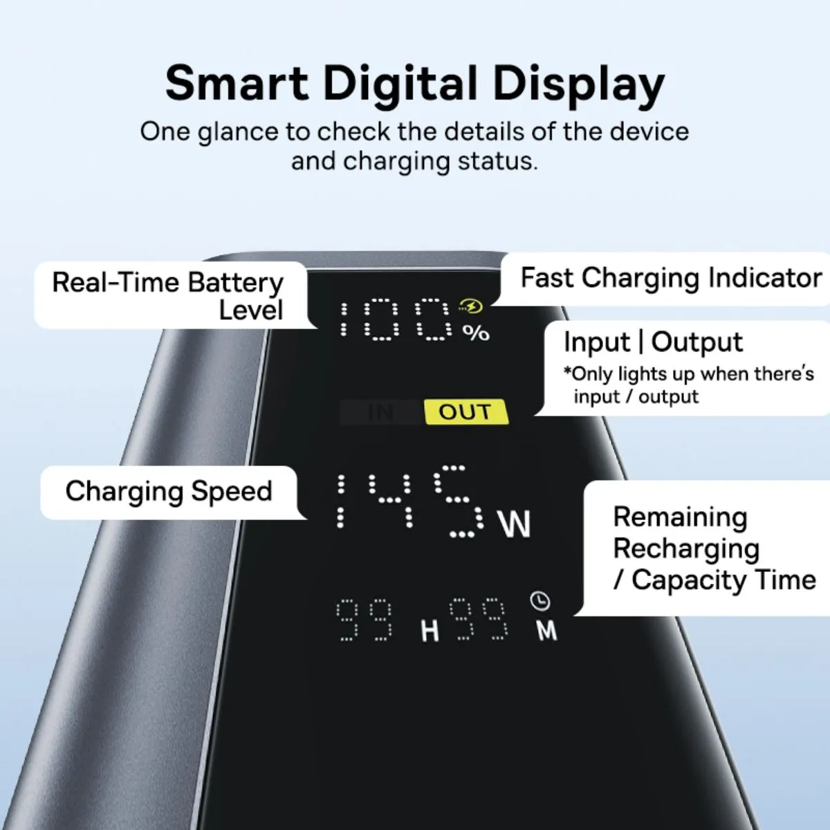Baseus EnerGeek GP12 batterie externe 20800 mAh 145 W