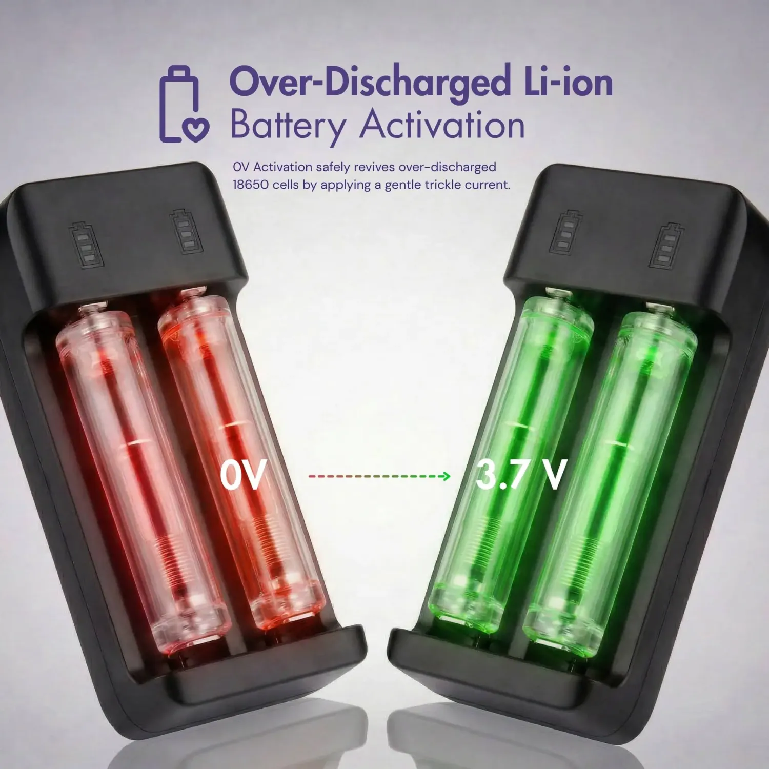 NeO2 Smart USB-C chargeur Li-ion double fente