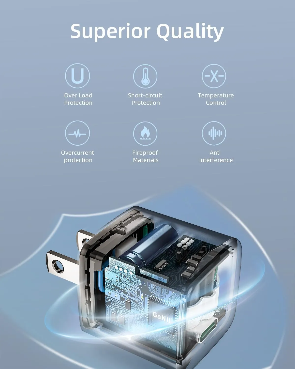 Innostyle MiniCube II chargeur USB-C 20 W bleu GaN LED