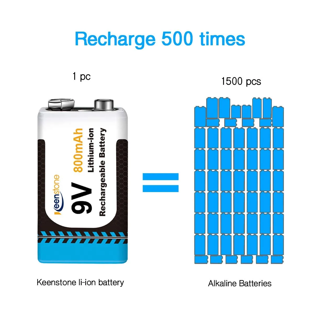 Keenstone piles 9 V rechargeables 800 mAh lot de 3 avec chargeur