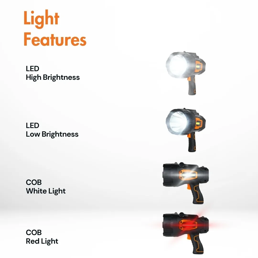Uniross Multipurpose Rechargeable Spotlight ULSA06 projecteur 1 300 lm