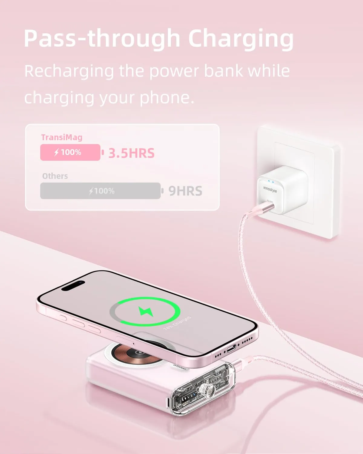 Innostyle TransiMag batterie externe MagSafe 10 000 mAh compacte