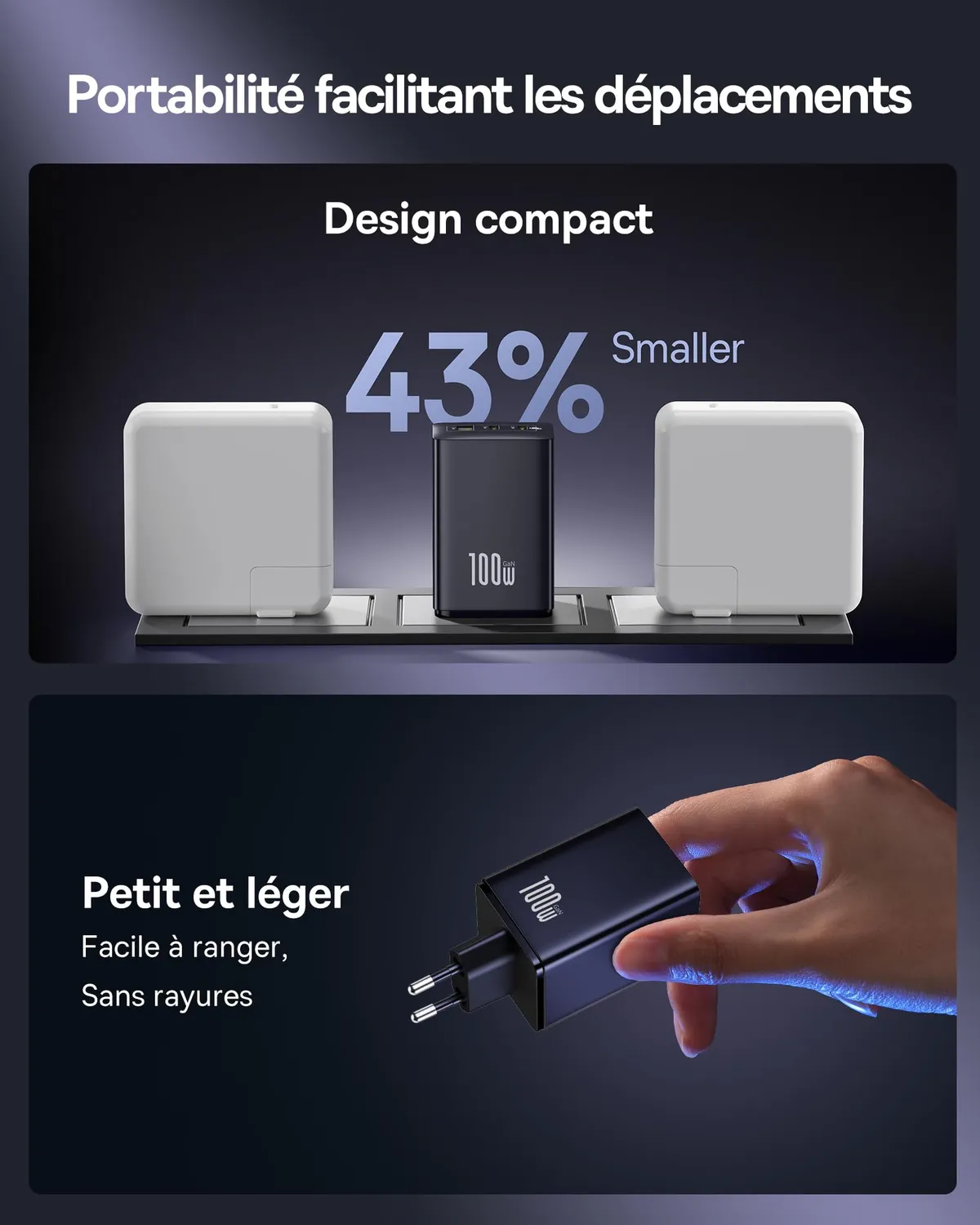 Baseus Enerfill chargeur USB-C 100 W 3 ports blanc GaN