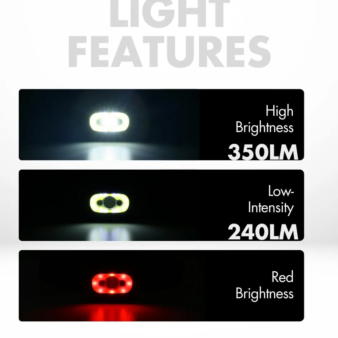 Uniross ProLite 350LM lampe frontale rechargeable USB