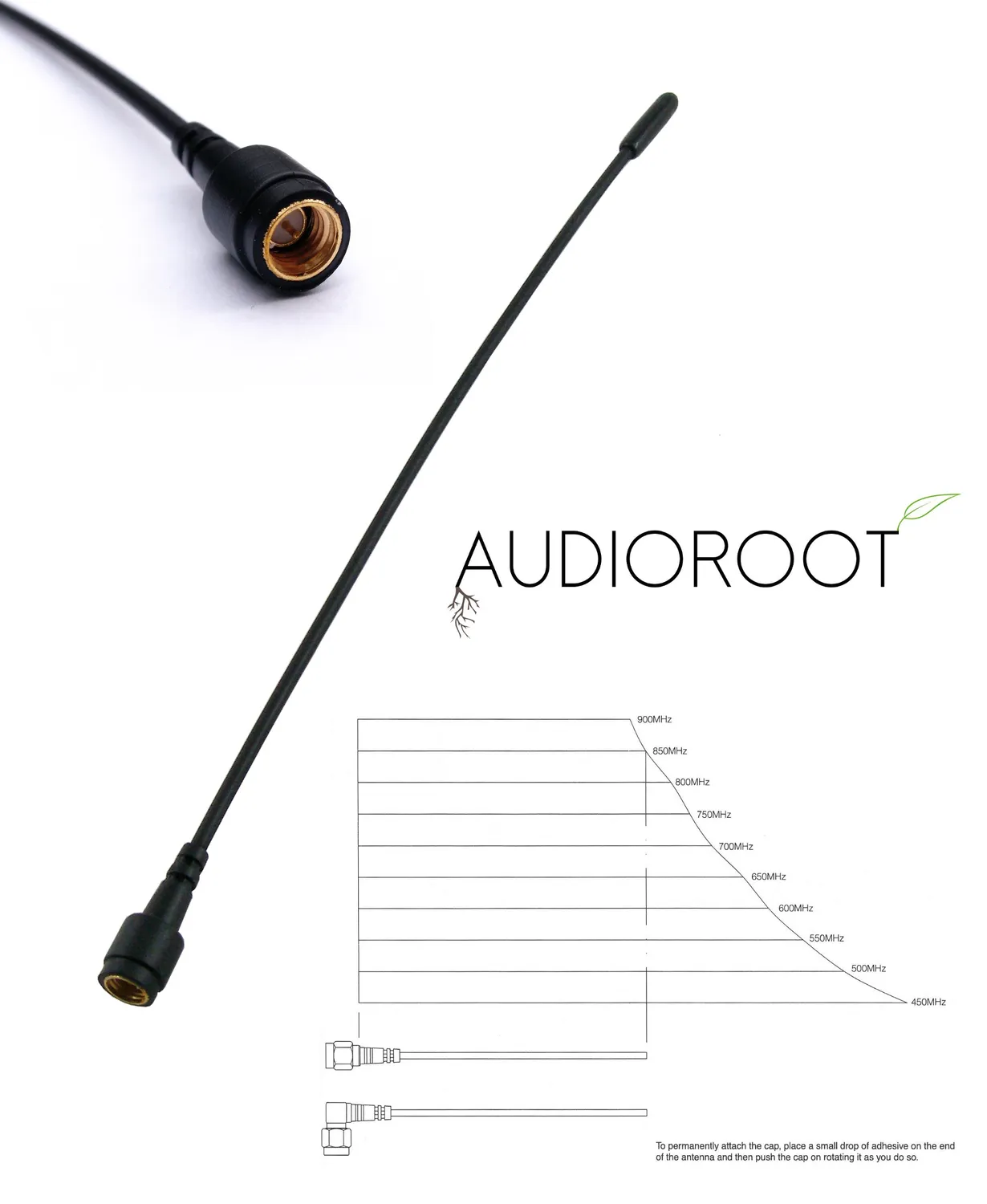 BSRF Audioroot SSMA-ANT antenne émetteur SSMA 450-900 MHz