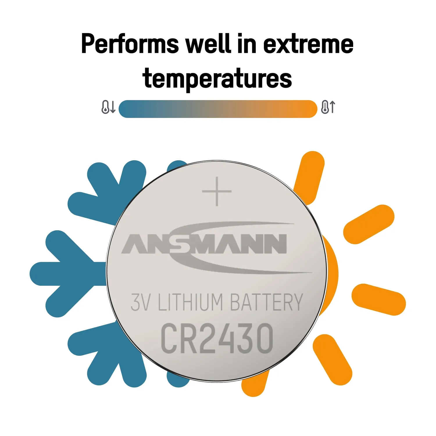 ANSMANN CR 2430 pile bouton lithium 3 V