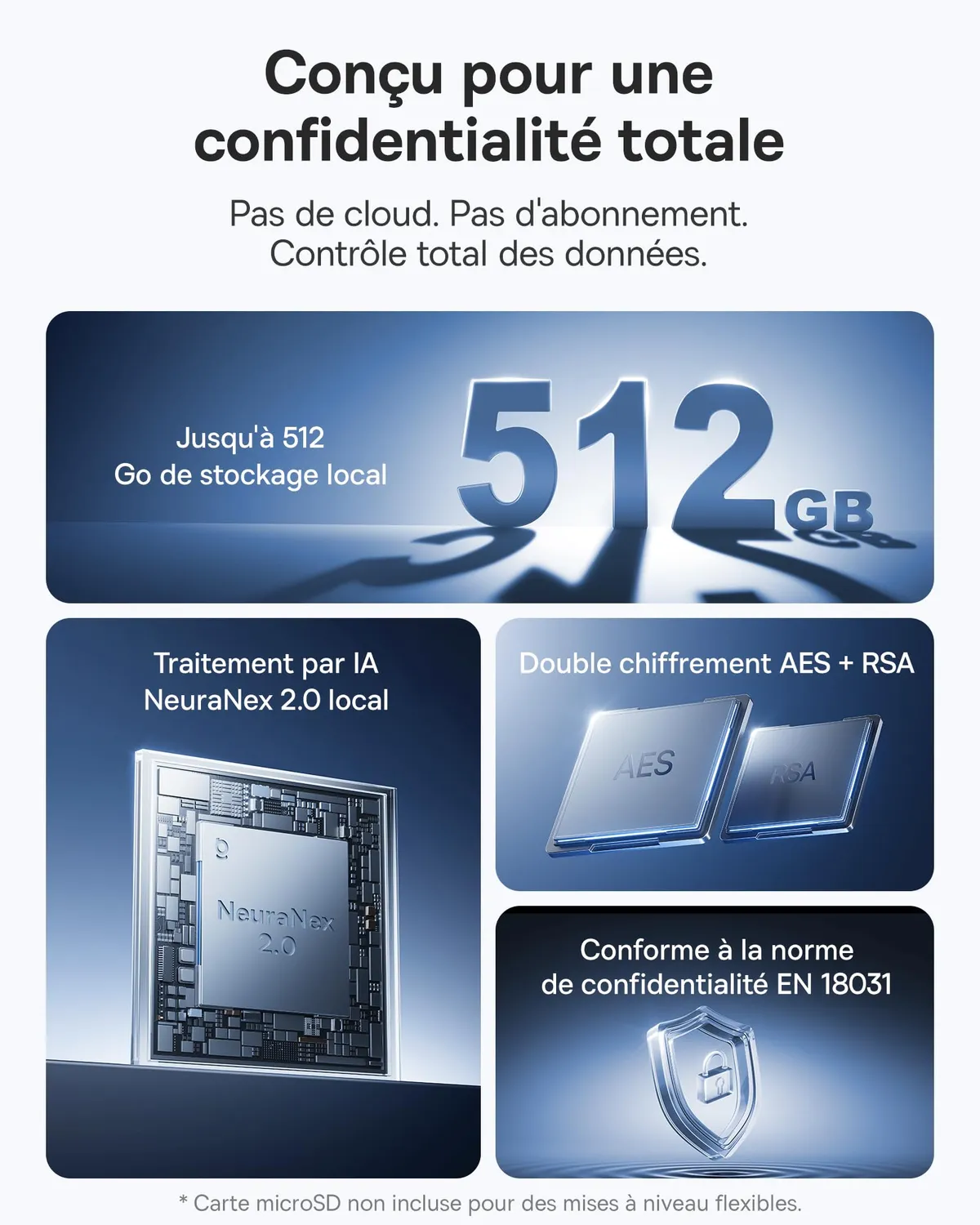 Baseus Security X1 Pro caméra solaire extérieure double objectif 3K