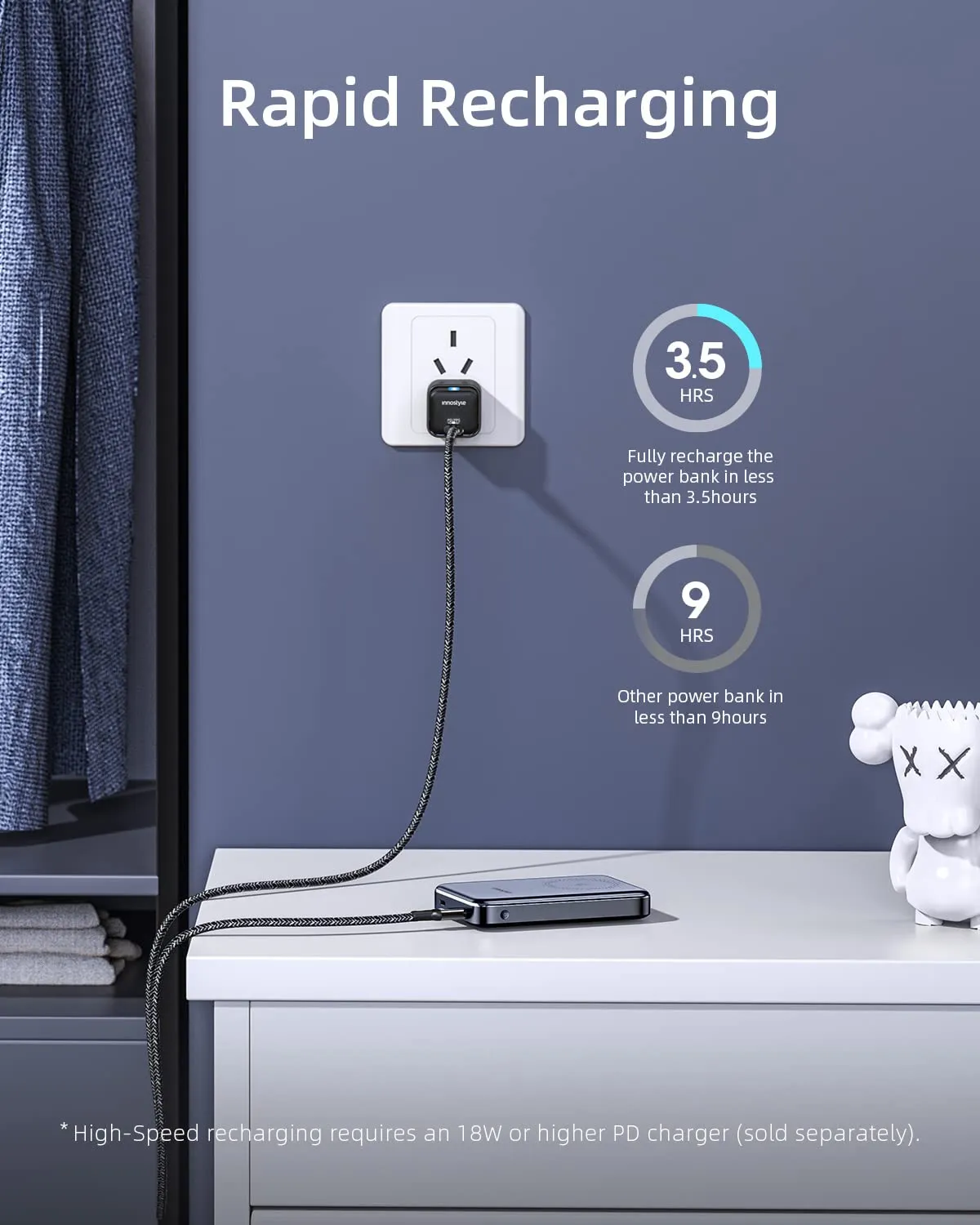 Innostyle PowerMag Slim batterie externe 10 000 mAh noire MagSafe