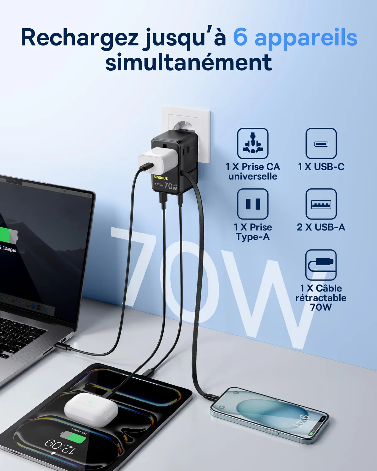 Baseus Enercore Adaptateur Voyage Universel 70W Rétractable
