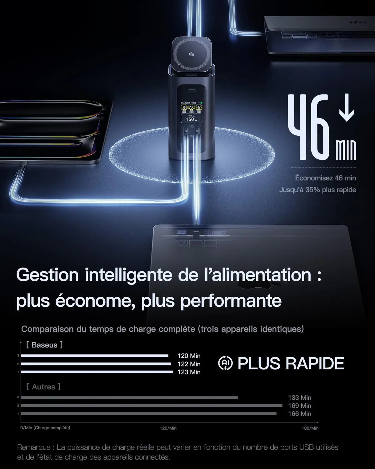 Baseus Spacemate Pro station d’accueil 15-en-1 160 W