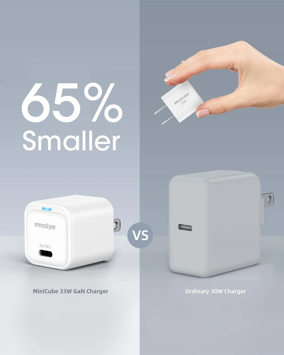 Innostyle MiniCube II chargeur USB-C 33 W GaN avec LED