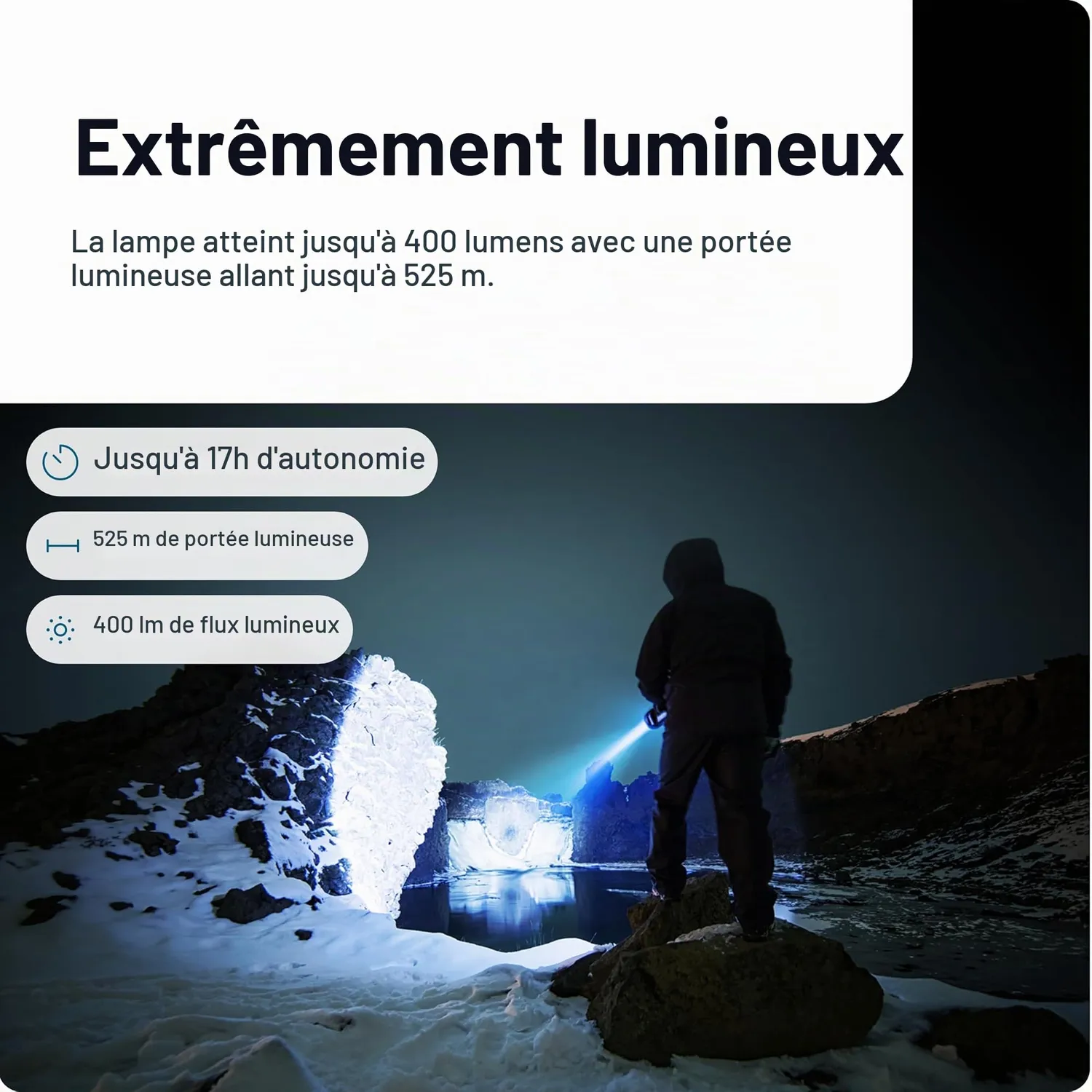ANSMANN baladeuse LED rechargeable 5200 mAh magnétique
