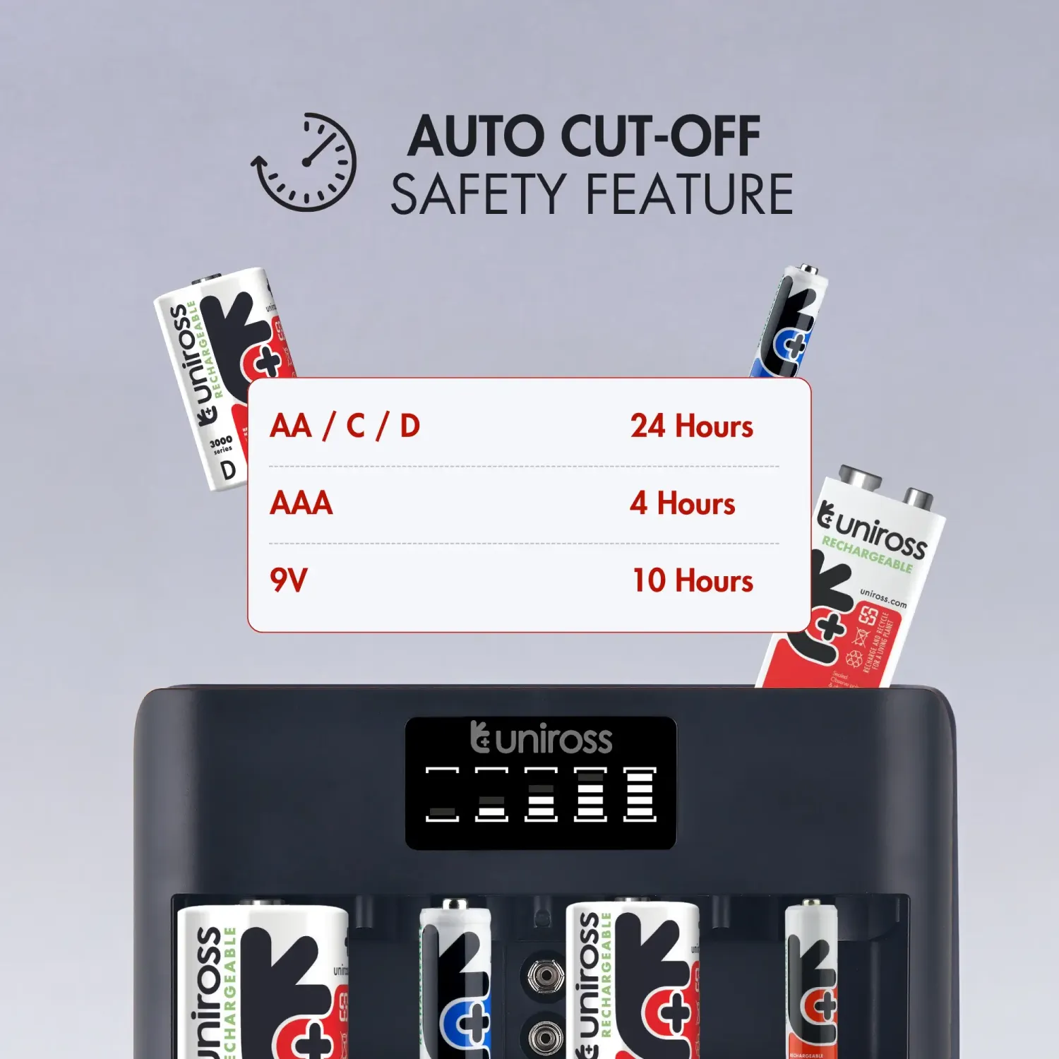 Uniross Universal chargeur piles AA AAA C D 9V USB-C