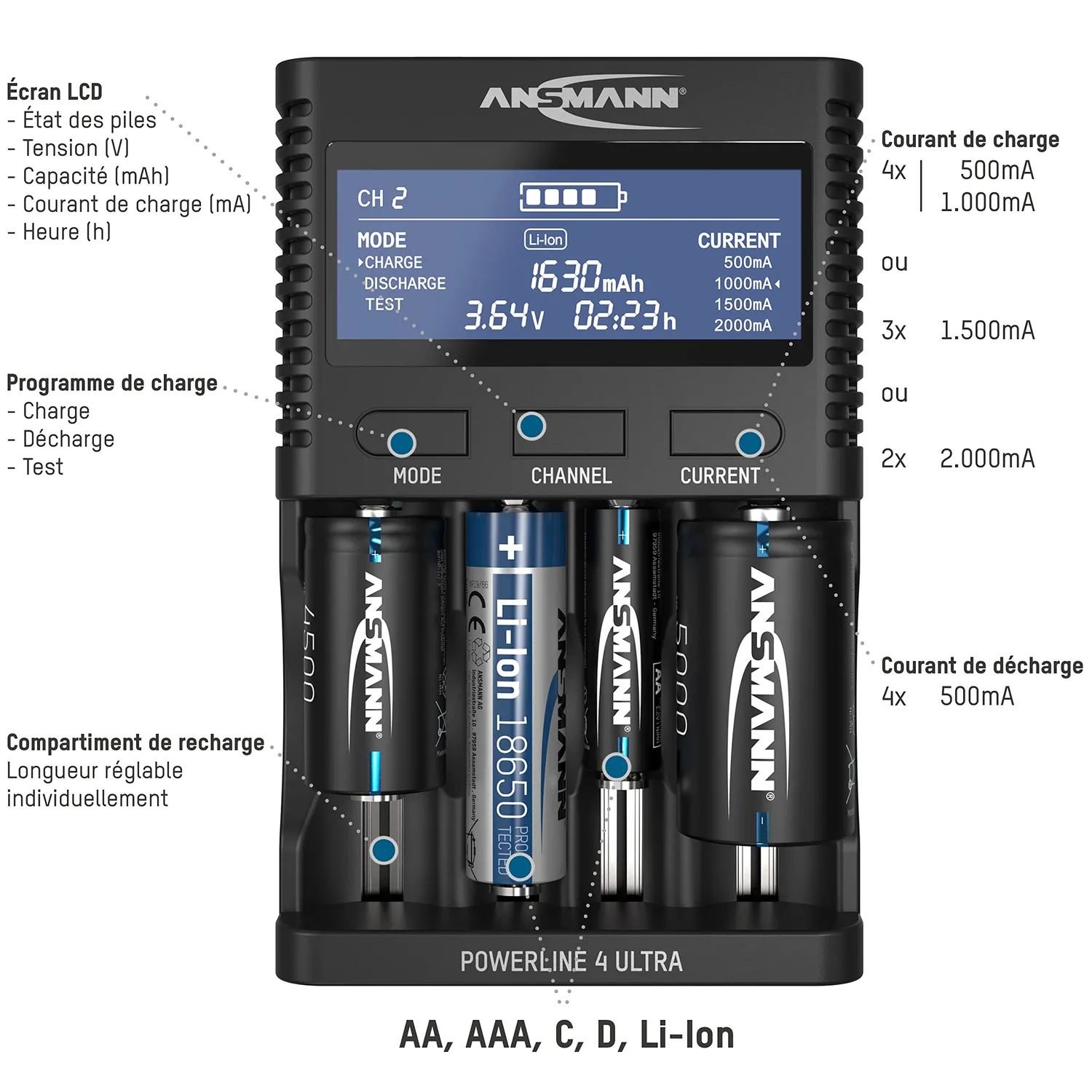 ANSMANN Powerline 4 Ultra chargeur piles 4 accus testeur