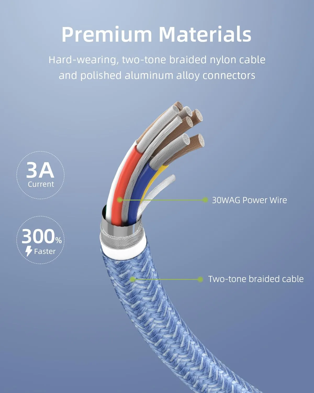 Innostyle PowerFlex USB-C Lightning câble bleu 2 m Kevlar