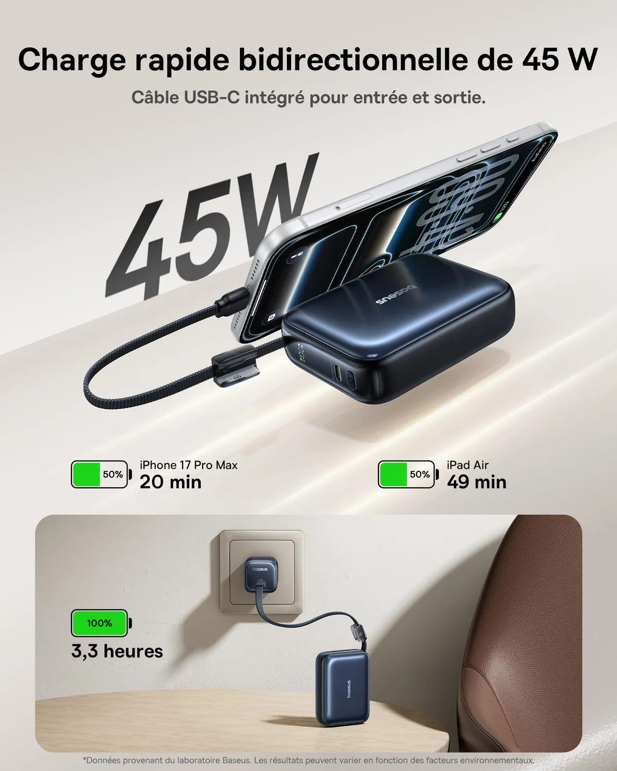 Baseus AC22 Mini batterie externe 20 000 mAh 45 W USB-C