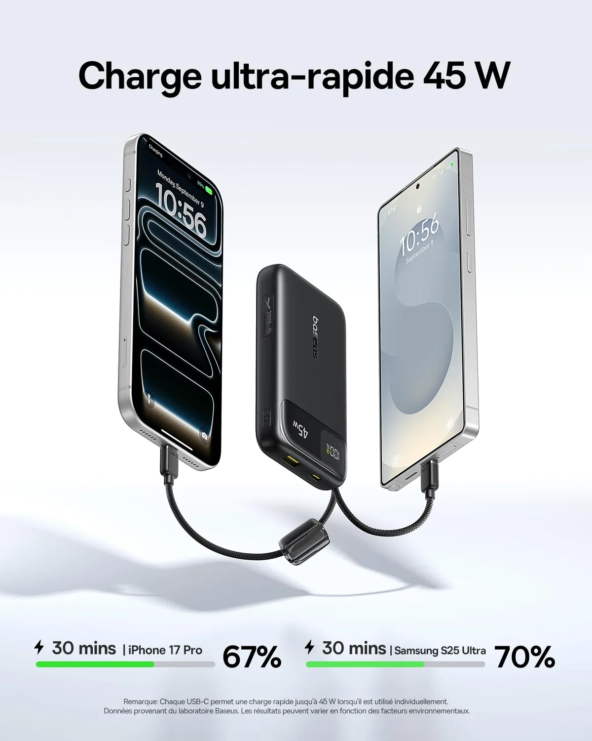 Baseus FC11 Powerbank batterie externe 20 000 mAh noire 45 W