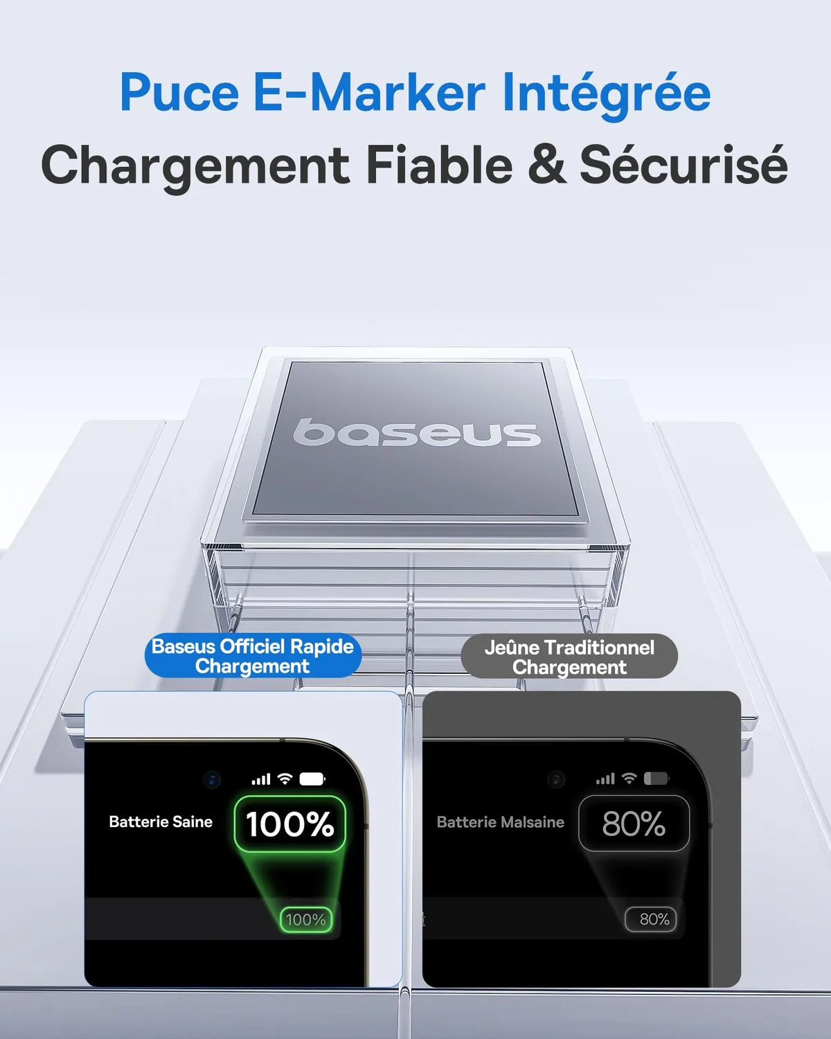 Baseus câble USB-C vers USB-C 100 W 1 m avec affichage numérique