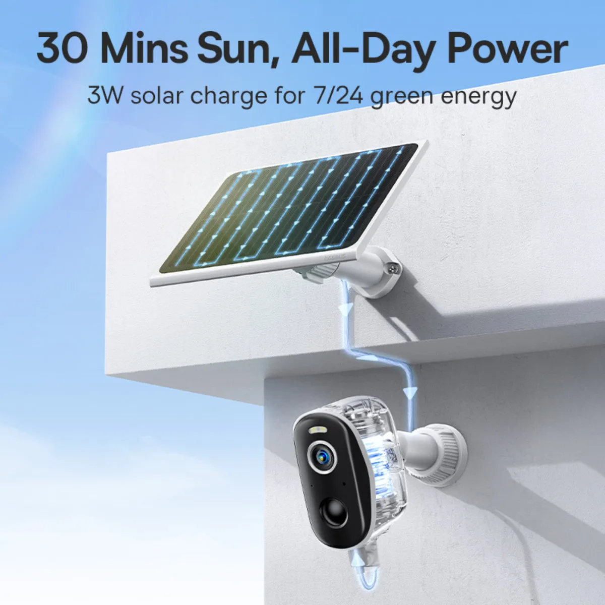 Baseus Security A1 panneau solaire pour caméra