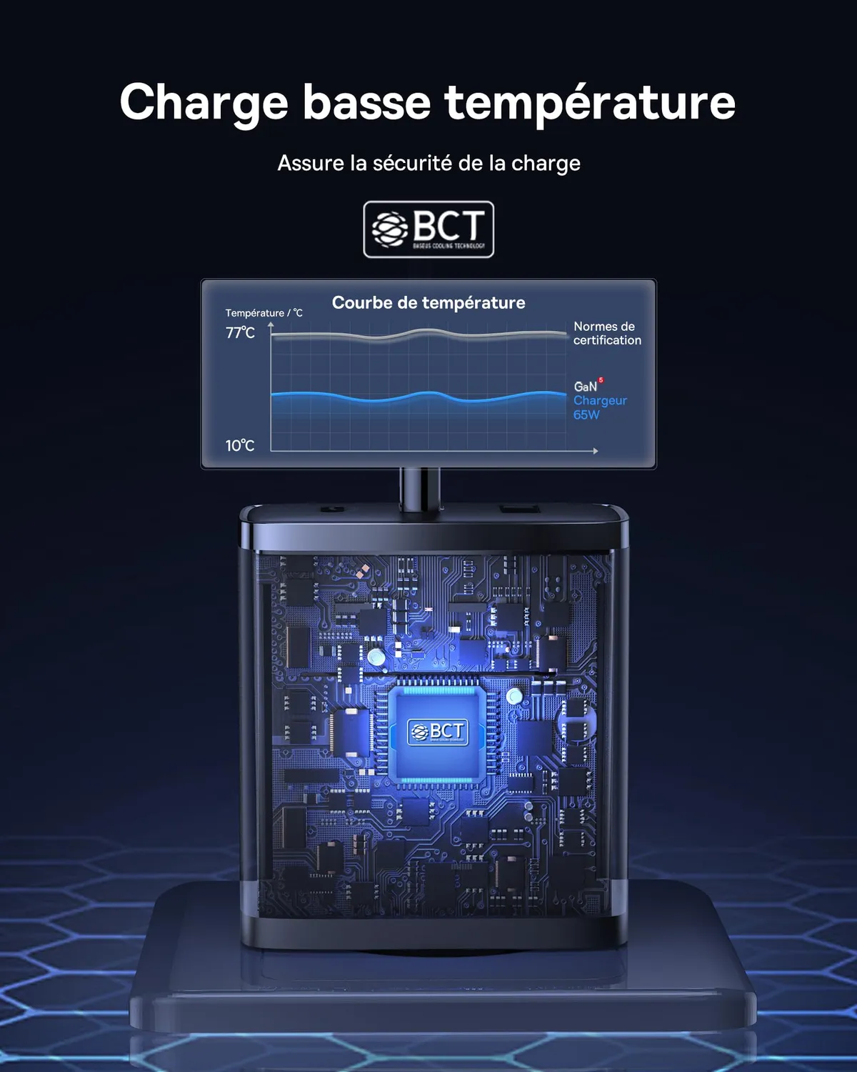 Baseus chargeur USB-C 65W GaN 3 ports PD PPS