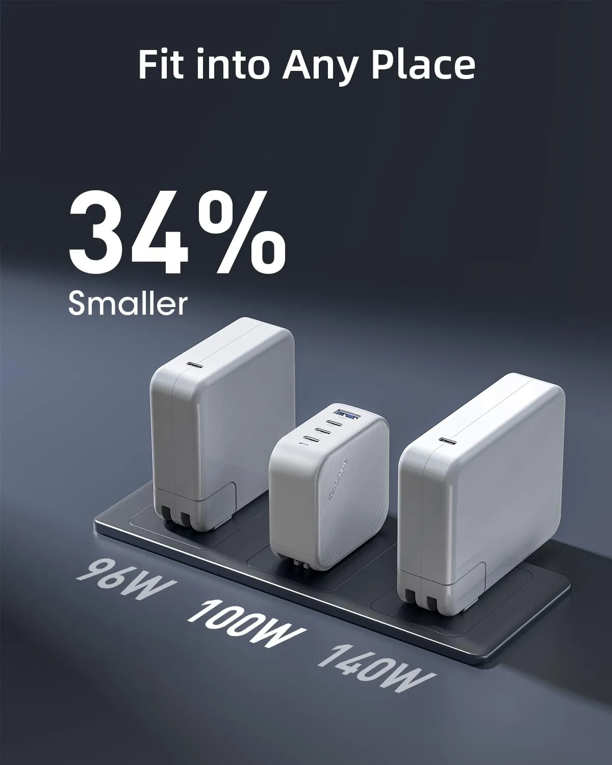 Innostyle SuperCube chargeur GaN 100 W 4 ports