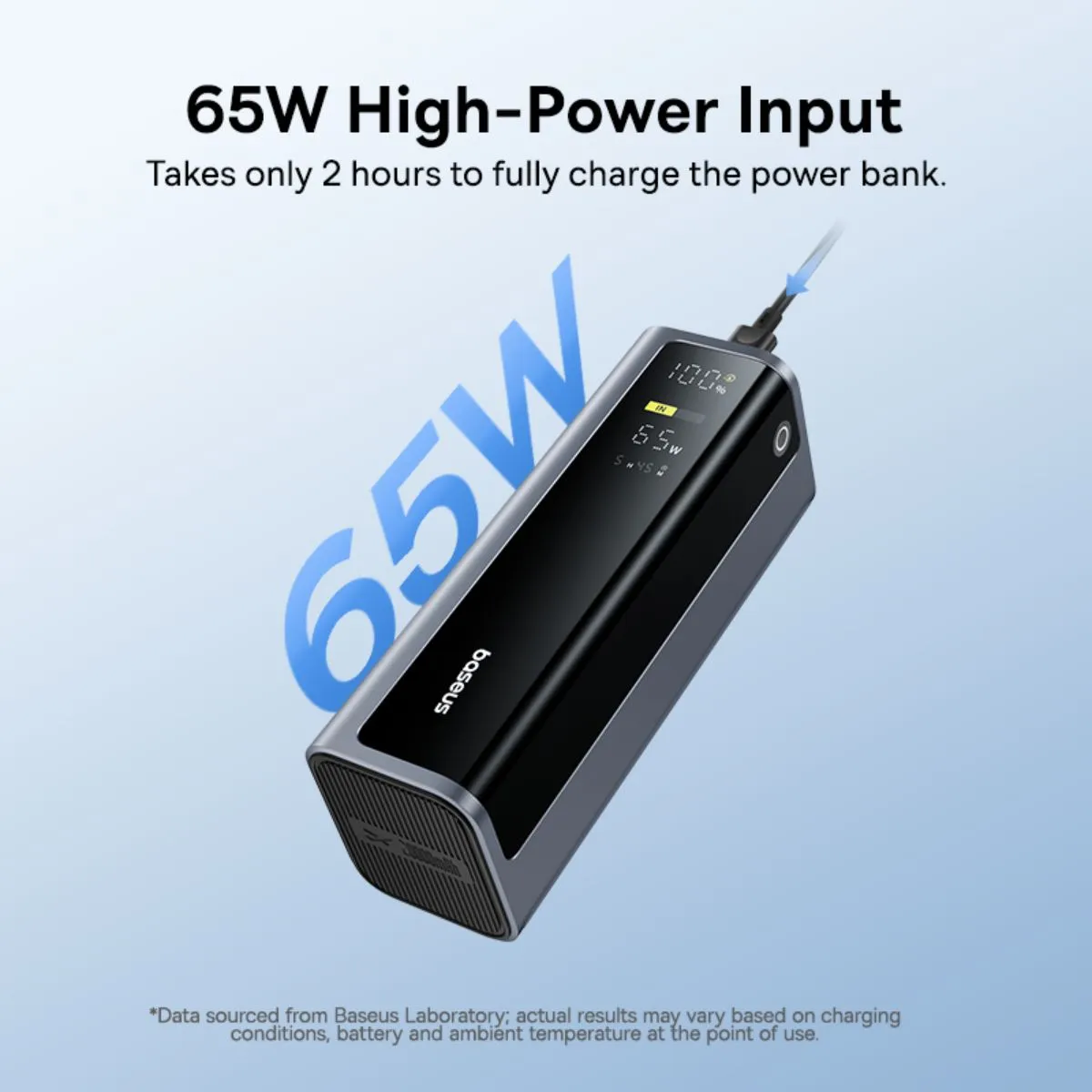 Baseus EnerGeek GP12 batterie externe 20800 mAh 145 W