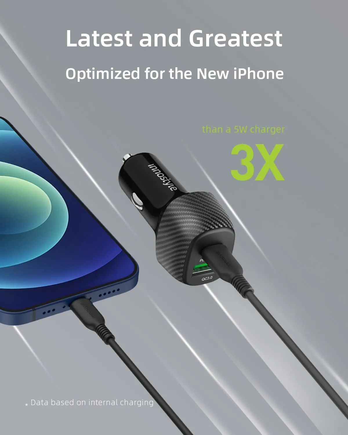 Innostyle PowerOn Speed chargeur voiture USB-A USB-C 38 W