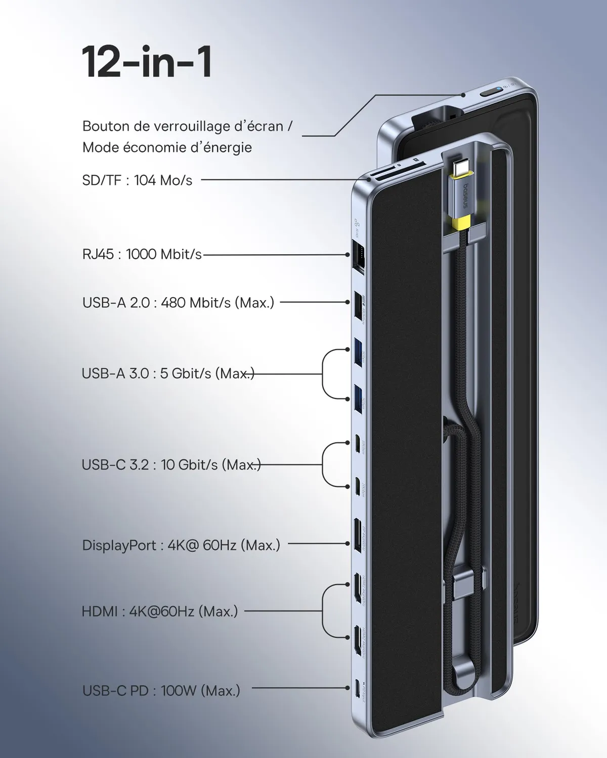 Baseus station d’accueil 12 en 1 USB-C triple écran 4K PD 100 W