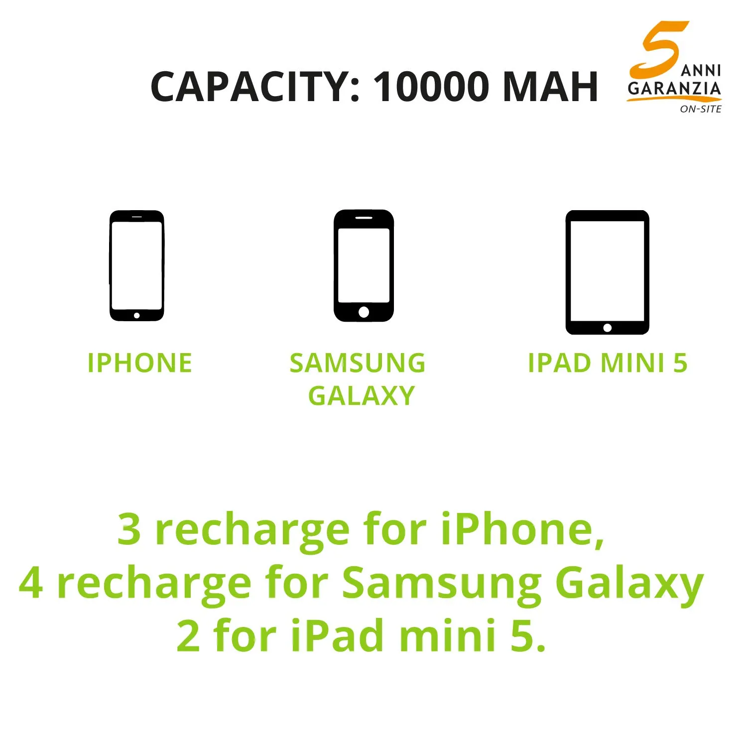 Tecnoware 10 000 mAh batterie externe 2 USB avec indicateur