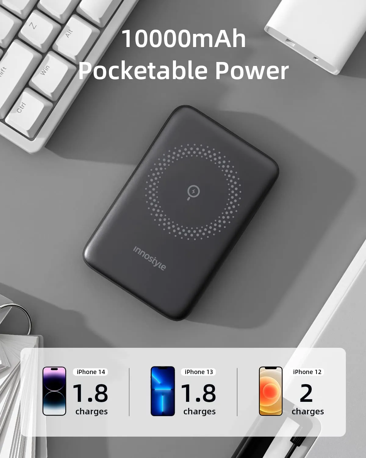 Innostyle PowerMag 2in1 batterie externe MagSafe 10 000 mAh bleue avec support