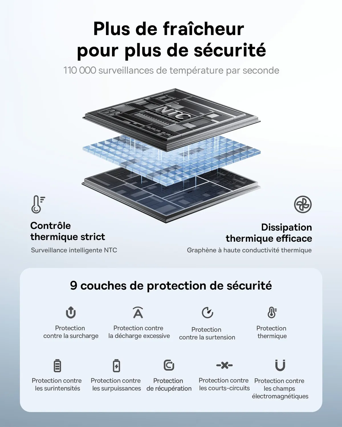 Baseus Qpow3 batterie externe 20 000 mAh 45 W noire avec câbles USB-C