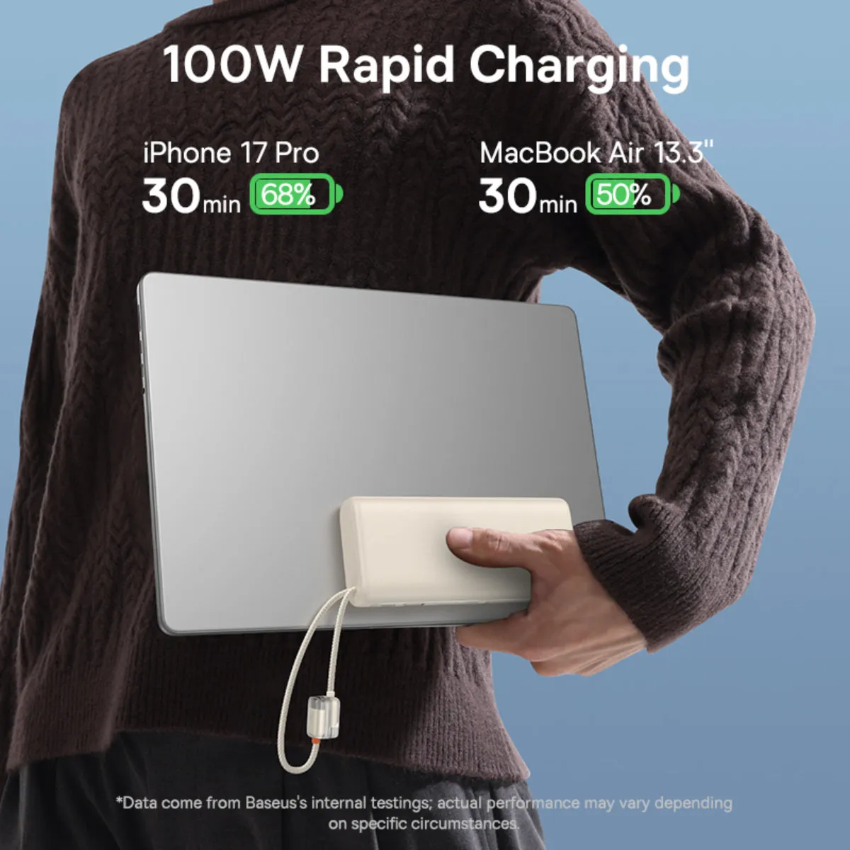 Baseus EnerFill FC41 batterie externe 20000mAh 100W