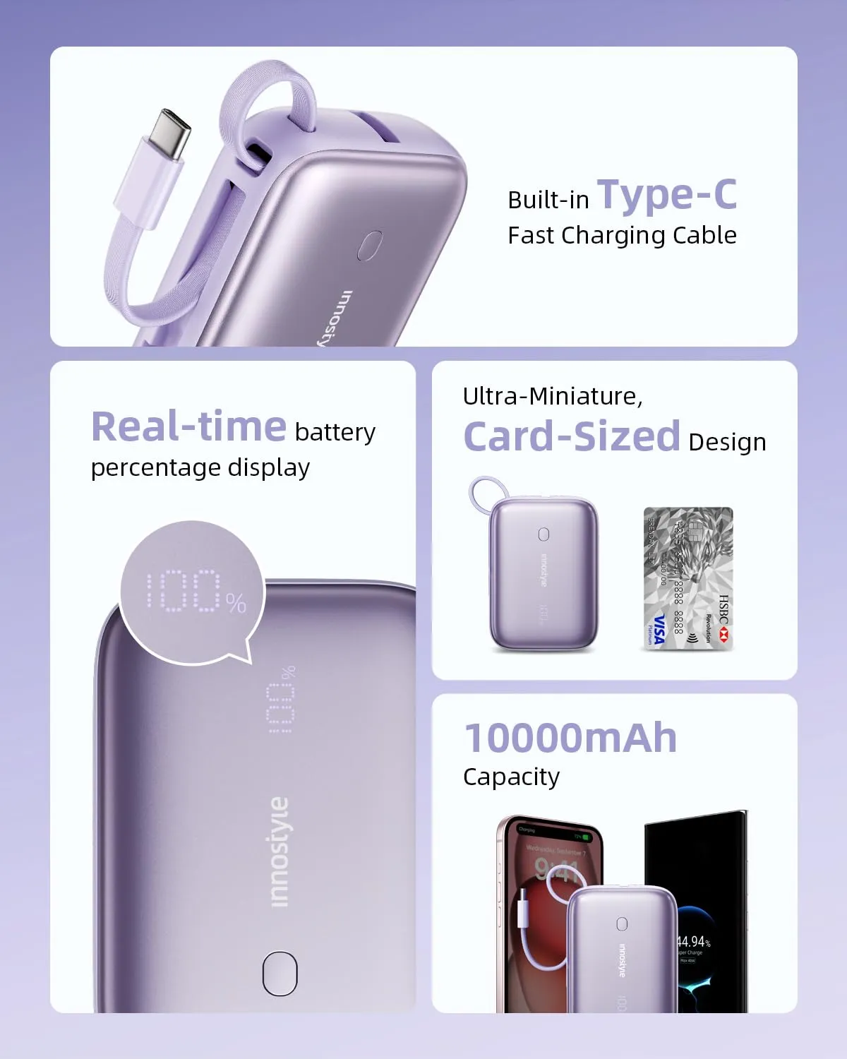 Innostyle PowerGo Mini batterie externe 10 000 mAh 22,5 W USB-C
